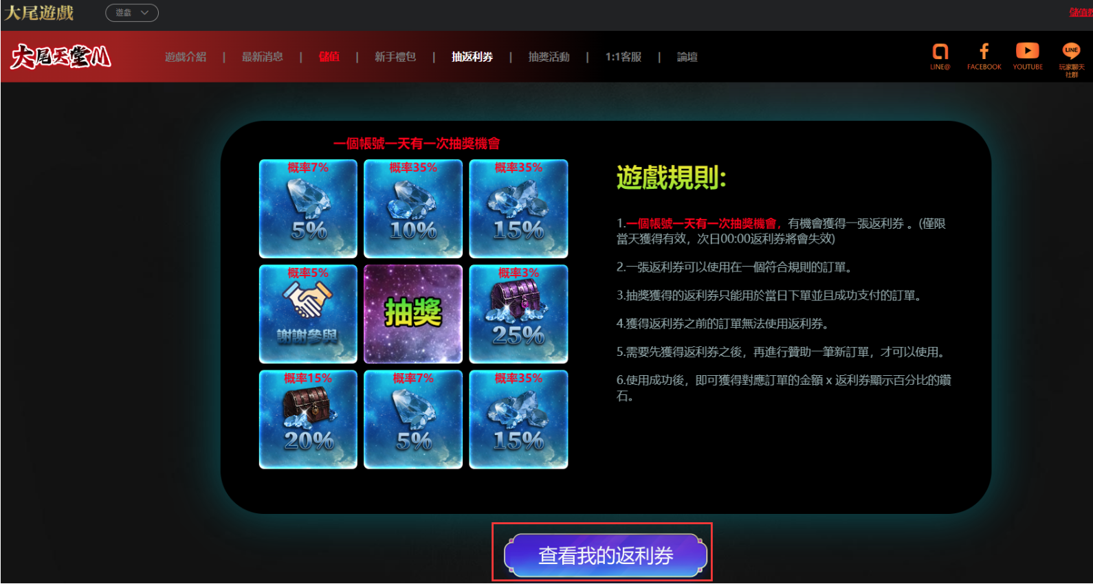 天堂 大尾天堂M 查看我的返利卷